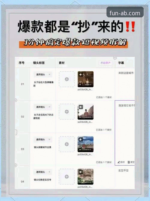 如何高效畅玩ab娱乐手机版？资深分析师为您拆解全流程