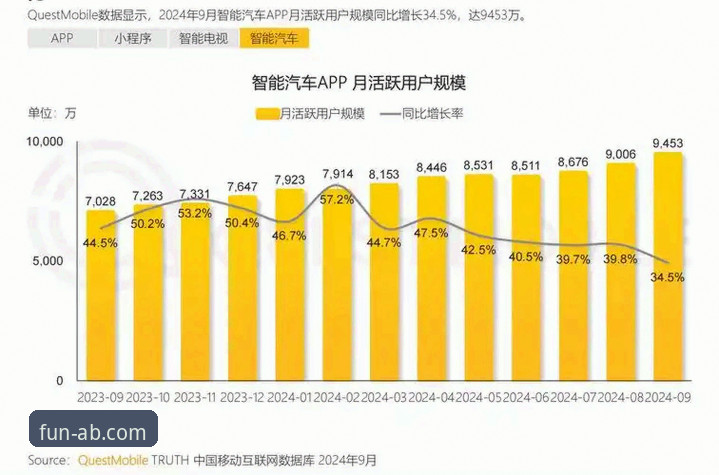 ab娱乐平台v2.2.0版本发布：聚焦移动化与体验升级新趋势