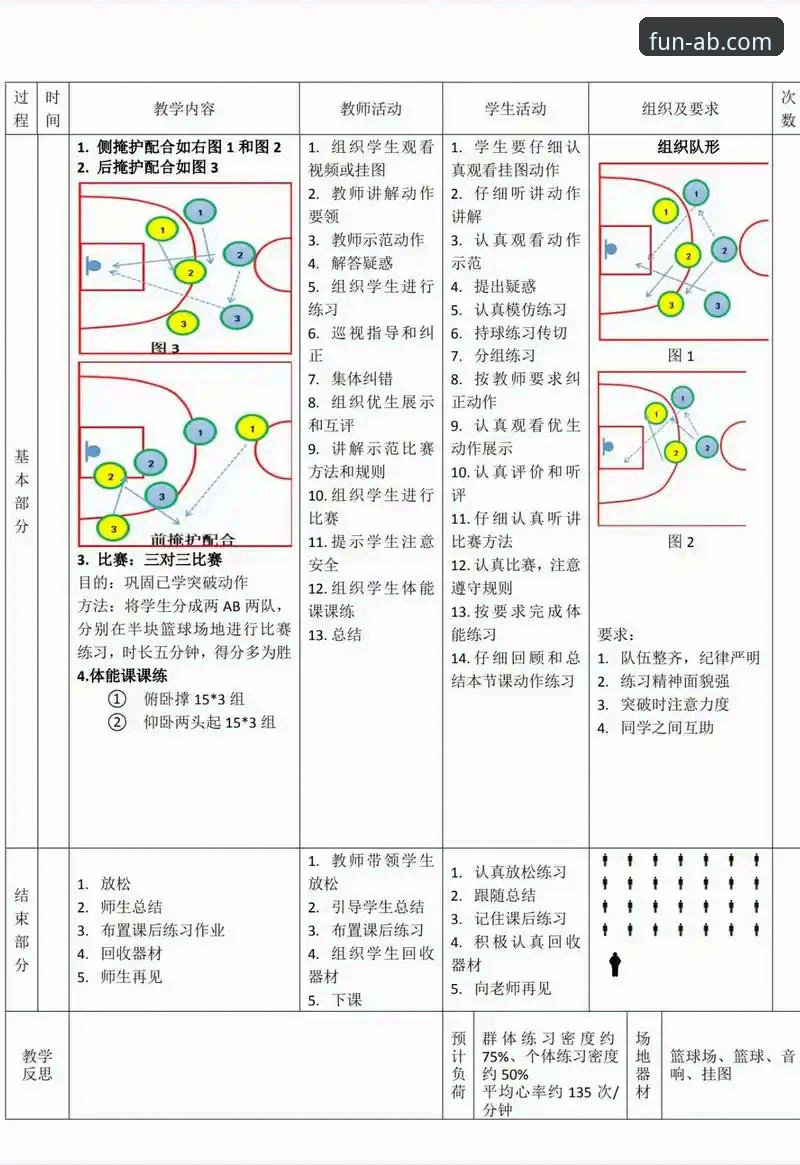 从上海队12连胜看团队篮球的实用技巧与战术解析
