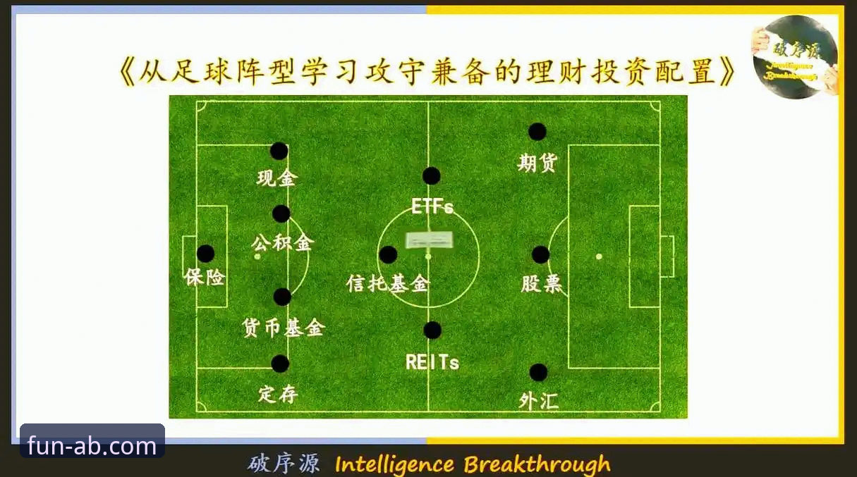 3个维度解析：从恒大足球兴衰看商业与体育的边界